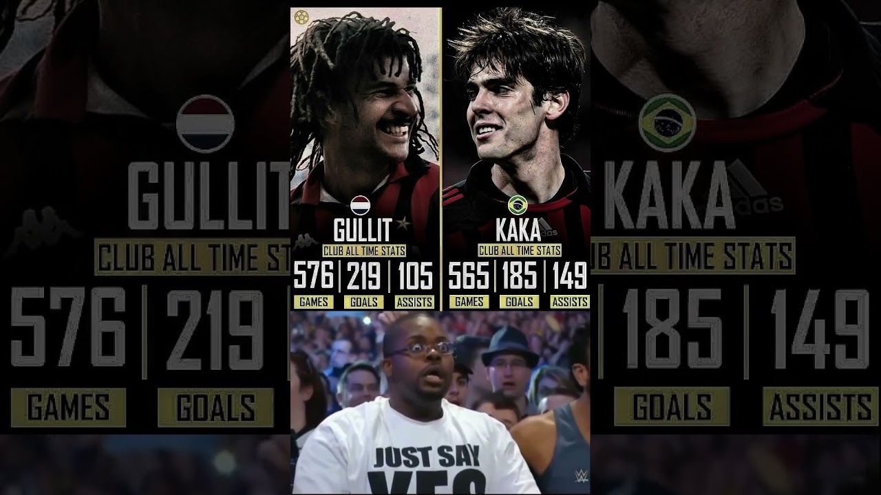 Two iconic midfielder But who was better? 