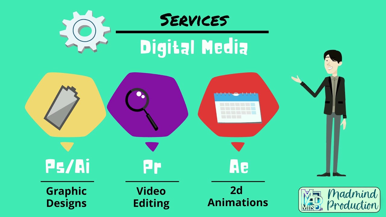 Digital Media Creation | Boost Your Business | Video Contents | MADmind_08 - Stay Creative