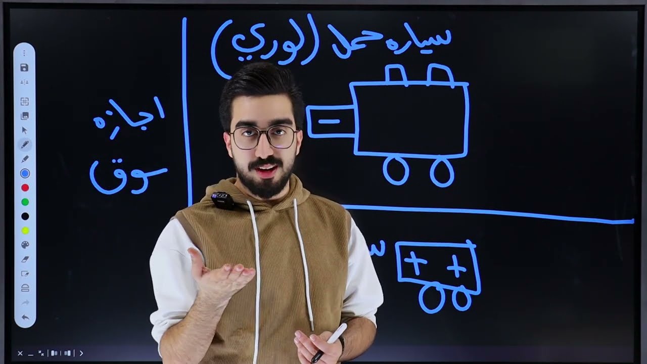 تهكير توصيلات unit2 || الجزء الثاني