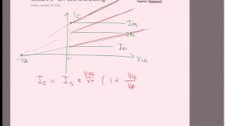 BJT SSM & Biasing - EE140 - Lecture 3