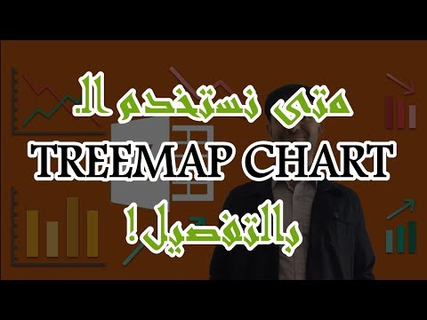 فيديو: لماذا نستخدم TreeMap في Java؟