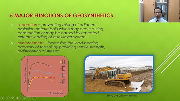 Geosynthetics Part 1