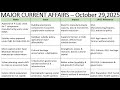 29 October 2025 News Summary: Key Current Affairs for UPSC