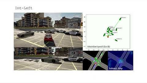 DQ-GAT: Autonomous Driving With Deep Q-Learning and Graph Attention Networks