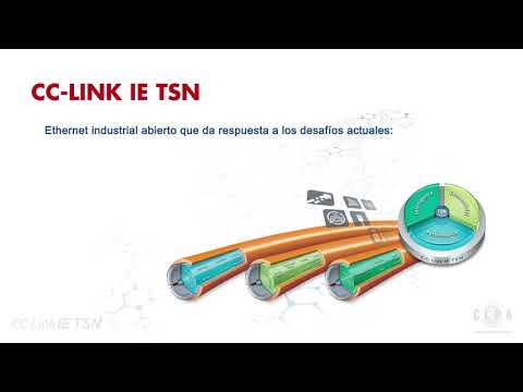 还有什麽es听吗?-第四部分:¿Qué es CC-Link IE TSN?