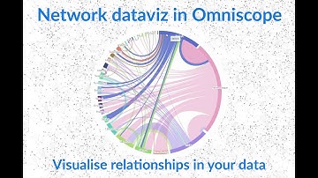 Visualise relationships in your data - Network dataviz in Omniscope