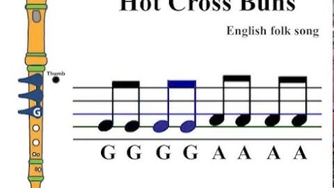 Recorder Song #1 - Hot Cross Buns