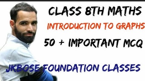 jkbose Mathematics class 8th mcq introduction to graphs