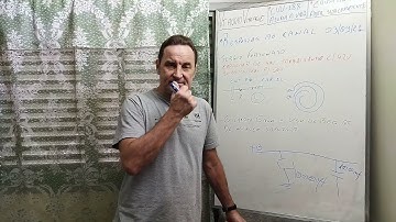 Respostas ao canal 03-09-2021