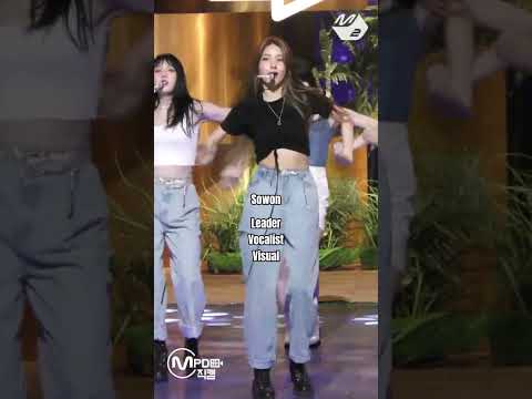 Gfriend Official Position