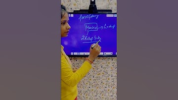 Day 7 - Master To Lookup Relationship #forcegalaxy #salesforce #interview