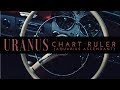 Uranus as your Natal Ruler (Aquarius Rising)