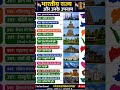 🔰 *भारतीय राज्य और उनके उपनाम* 🔰प्रश्न: गुजरात को क्या कहा जाता है? #gk #competitiveexam