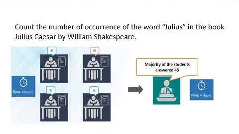 CS466 Data Science Module 5 Part 2