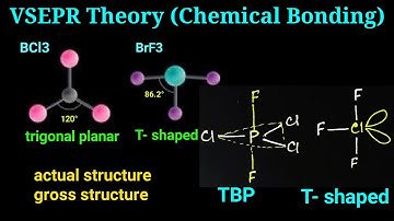 JAM CHEMISTRY, VSEPR Theory, bonding & geometric shape, Gross & Actual structure, CSIR NET, TIFR
