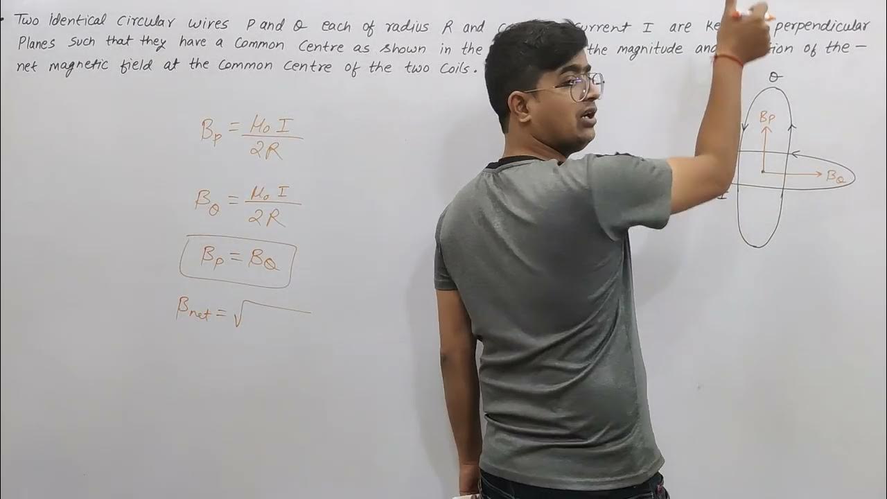Two identical circular wires P and Q each of radius R and carrying
