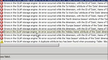 Attribute Relationships in the UDM