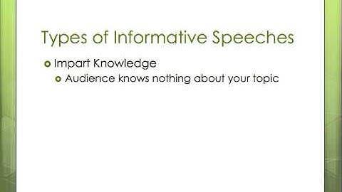 Basics of Informative Speaking