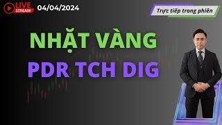 Chiến lược giao dịch tuần này