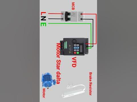 variable Frequency Drive Diagram | variable frequency drive connection