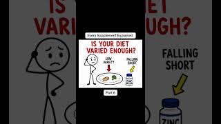 Every Supplement Explained - Zinc. #fitness #supplements #zinc #stickman #fypシ゚viral