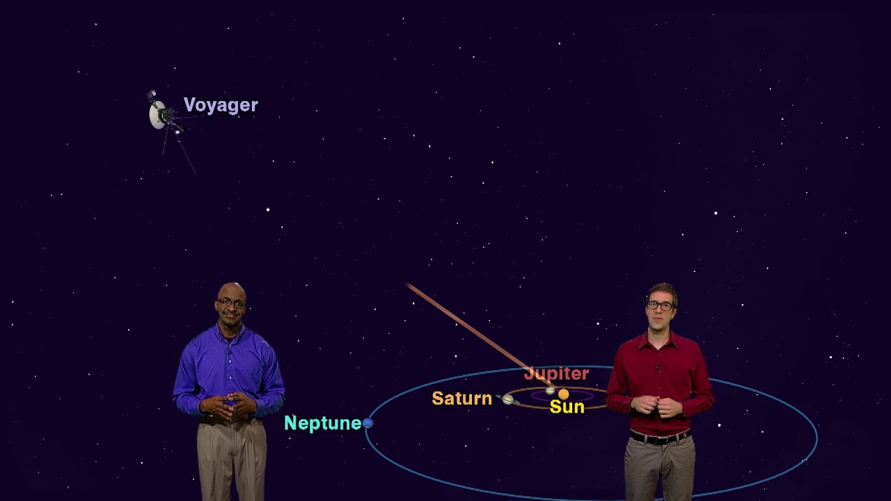night sky free Star Gazers May 21 - 27th 5 min
