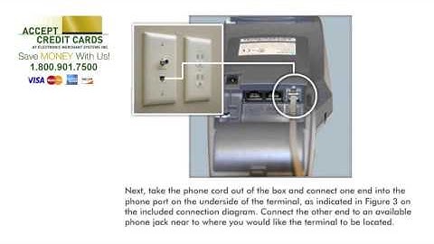 Verifone Vx510 Installation