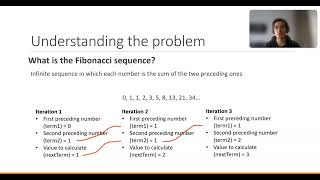 Fibonacci Sequence in Javascript