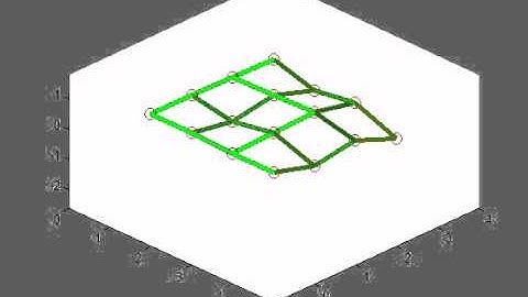 Mass Spring Damper web in Matlab