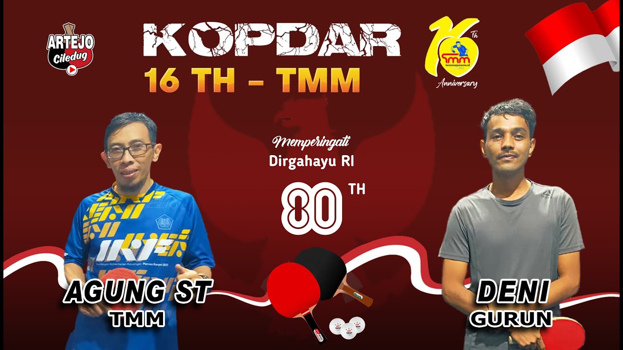 Dihajar SPINNERS ex PORDA ACEH‼️ AGUNG ST / TMM 🆚 DENI / Gurun || Kopdar 16 Th - TMM & HUT RI 80 Th