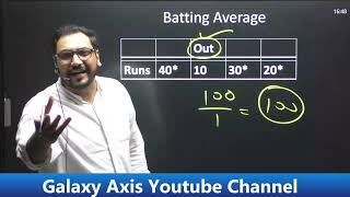 Cricket related Maths | Galaxy Axis Coaching Point | #average #ashishantil #mathstricks #maths screenshot 5