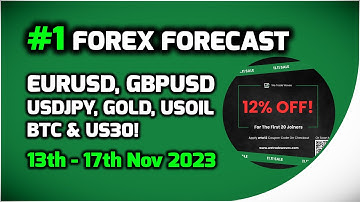 WTW 11.11 Sale 12% OFF!  Master Forex Trading🎯: Analysis For Gold, USOIL, EURUSD & More