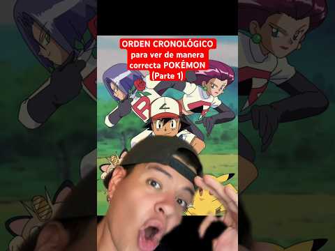 Orden CRONOLÓGICO para