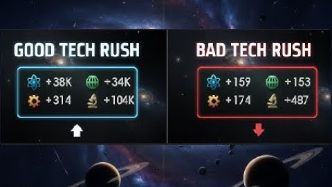 How To Tech Rush In Stellaris