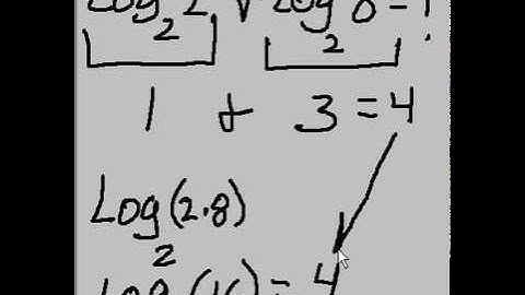 Logarithmic addition 2