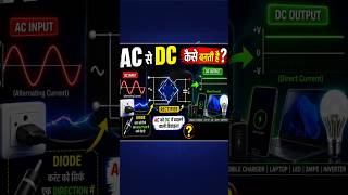 What is Rectifier |⚡ Converting AC to DC Current #shorts #electrical
