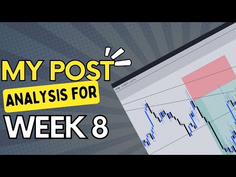 My Forex Trading Journey: Post Analysis of My Trades