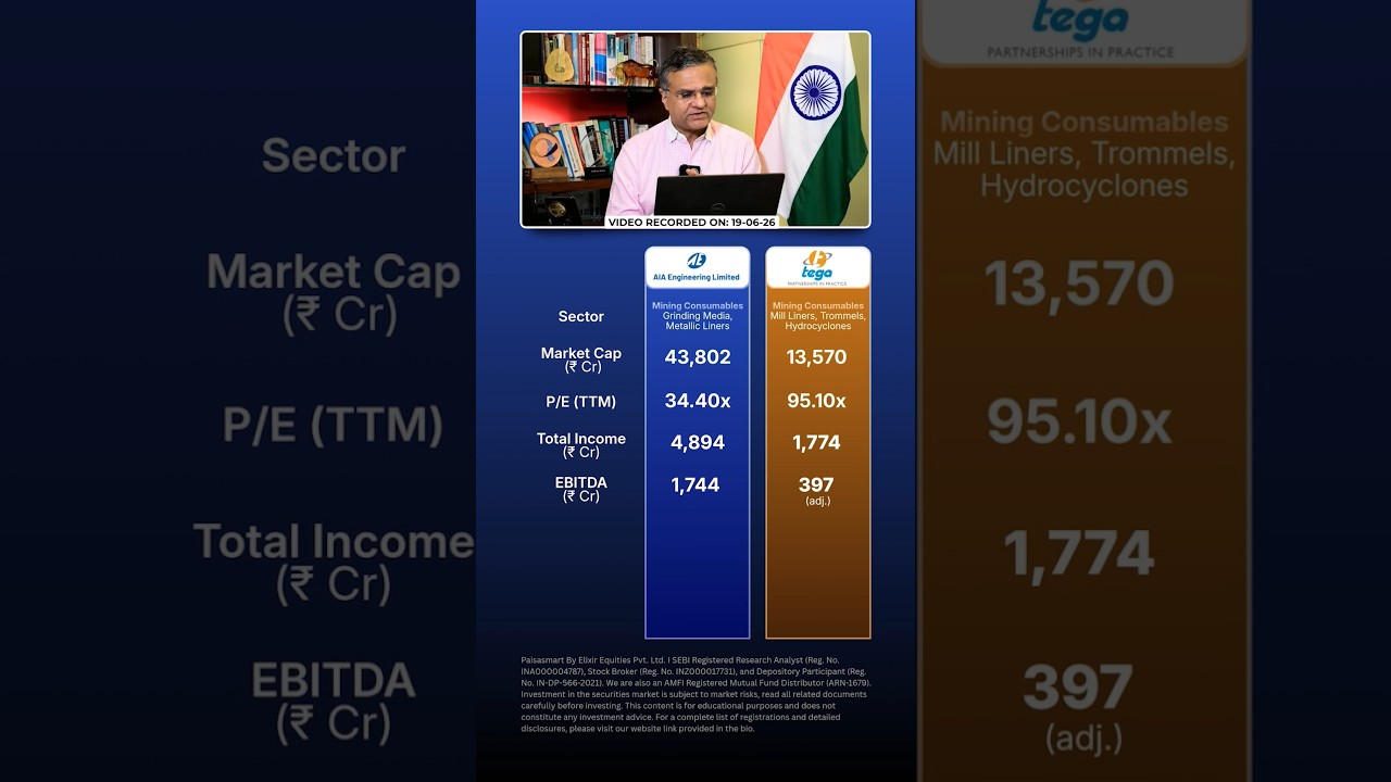 Aia Engineering vs Tega Industries - Best Stocks? | Dipan Mehta | Paisasmart | #shorts