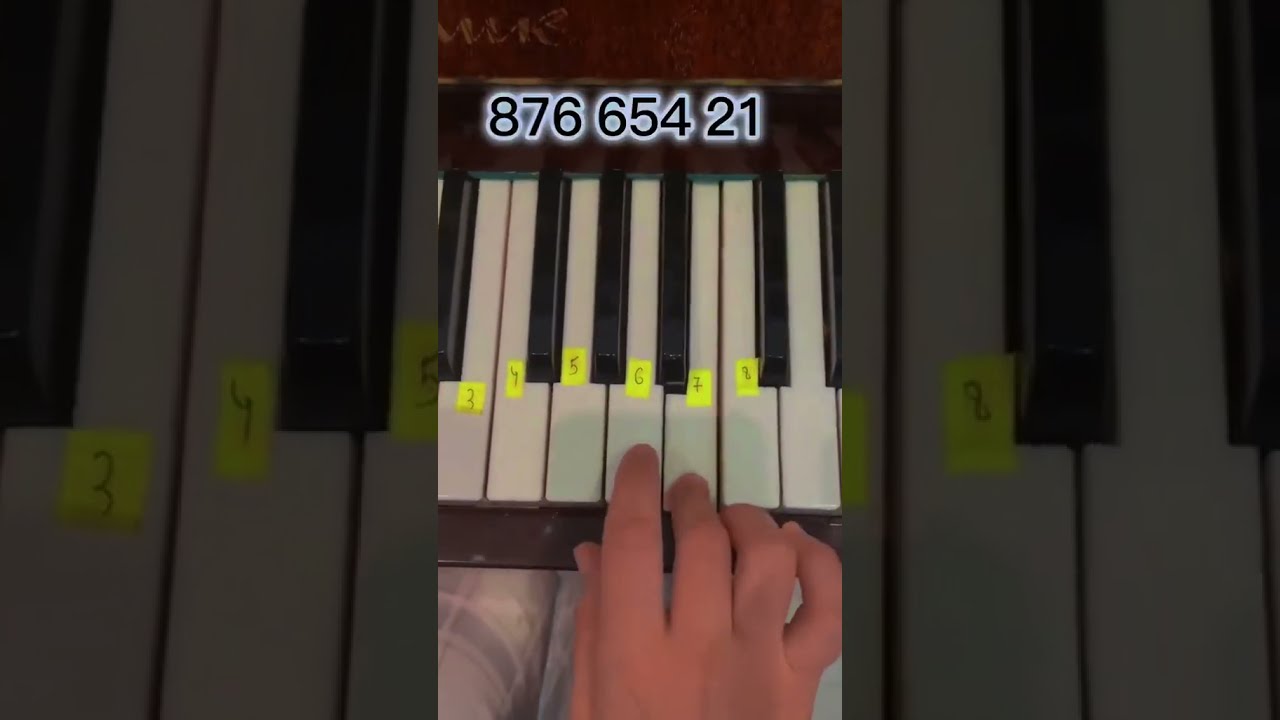 Perfect Your Wedding March Piano Tutorial