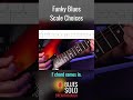 Funky Blues Scale Choices - 6