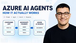 Full Azure AI Agents Starter Explained: React, FastAPI, Foundry & AI Search Update