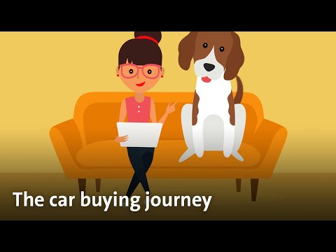 Volkswagen Financial Services UK: The car buying journey