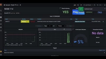 Installation of Grafana & Zabbix Server, Tutorial Part 5 FINAL