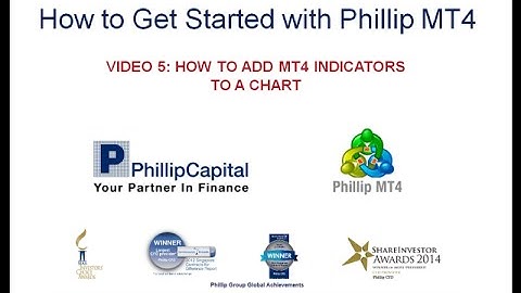 Metatrader 4: How to add an indicator to chart MT4 using Phillip MT4 (Part 5 of 5)