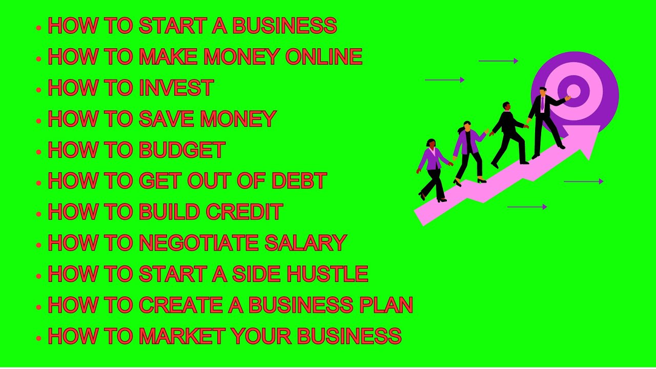 11 Most Searched Questions about Business & Money on Youtube - YouTube