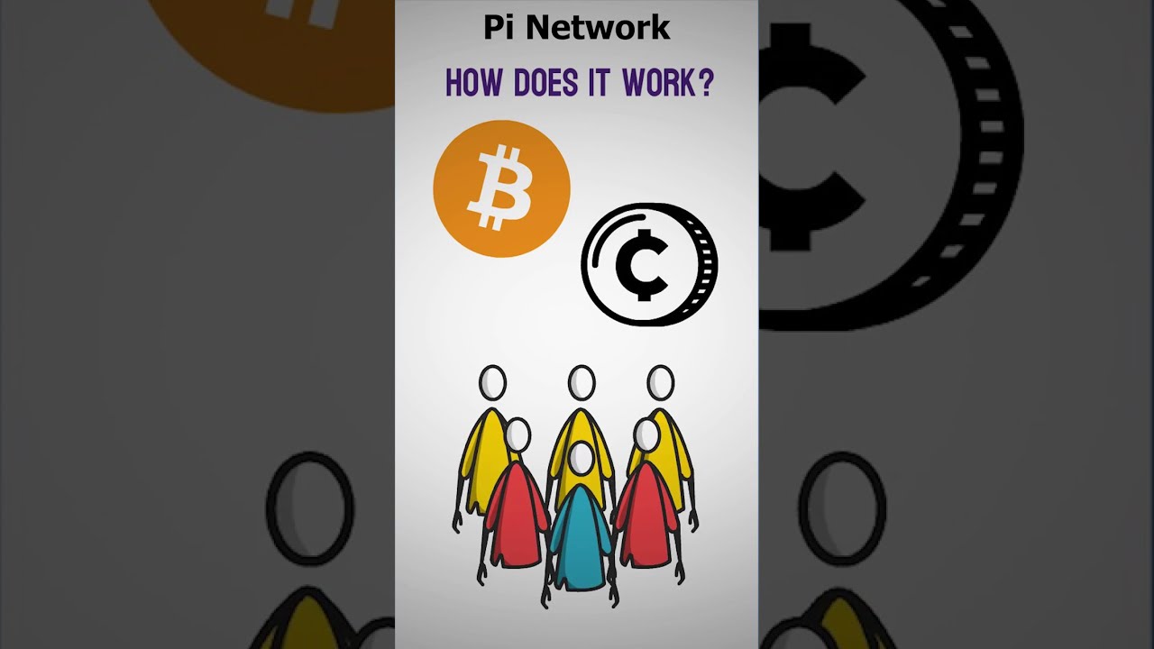 Pi Network | How does it works? 