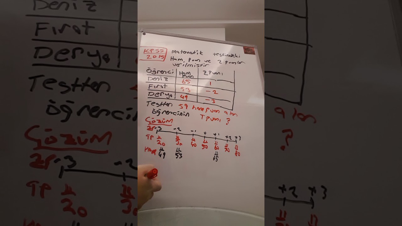 KPSS-2015 T PUANI SORU COZUMU(FORMULSUZ) - YouTube