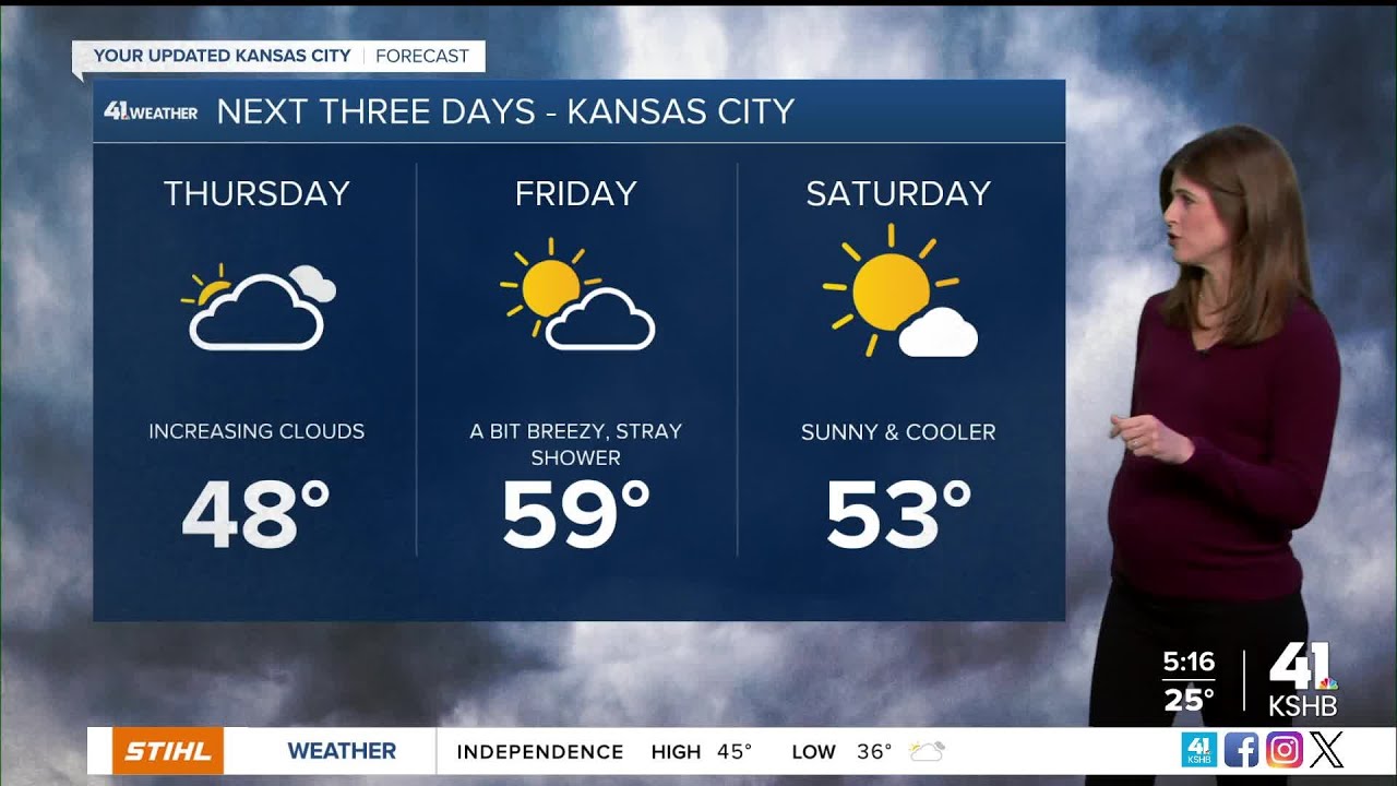 Temperatures gradually warm up into the weekend & next week - YouTube