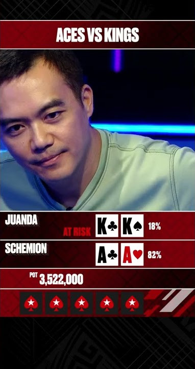 ACES VS KINGS 🥶  #PokerStars #Aces