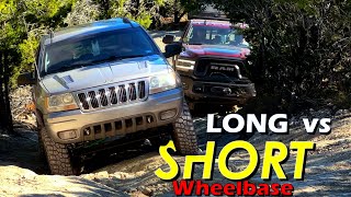 Can It Wheel? - Part 4: Long vs Short Wheelbase